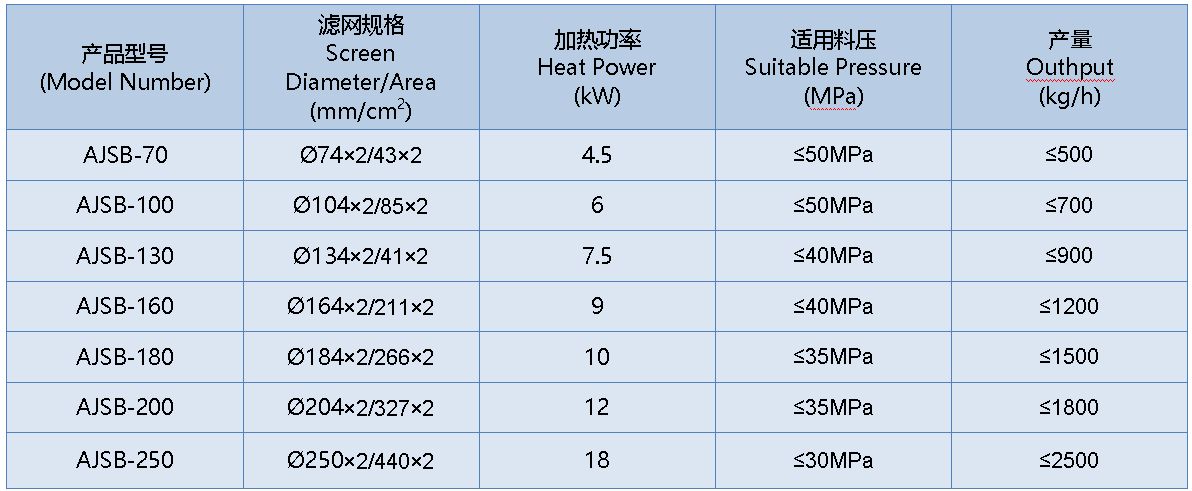 双板双工位.png