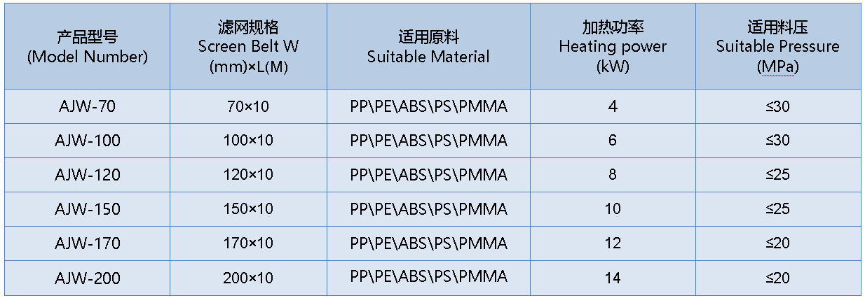 自动网带.png