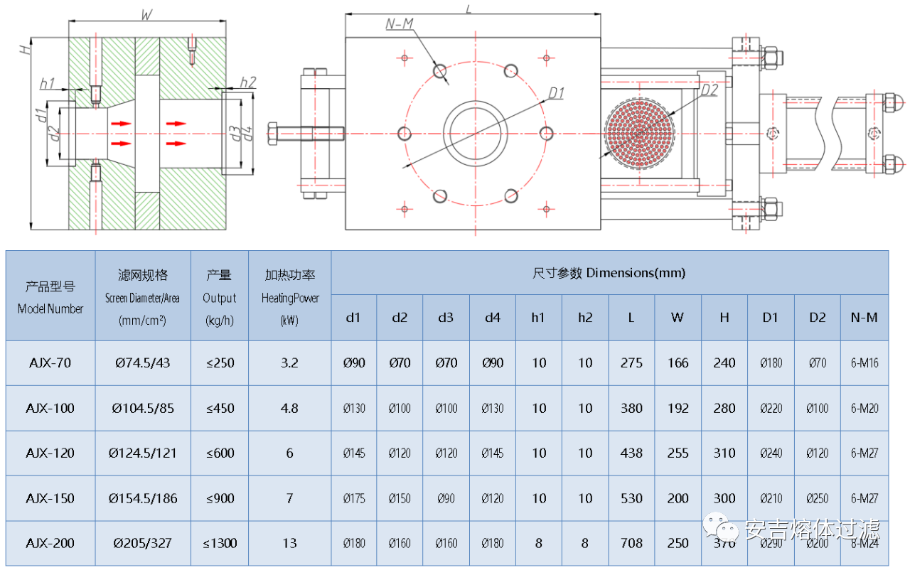 循环技术参数.png