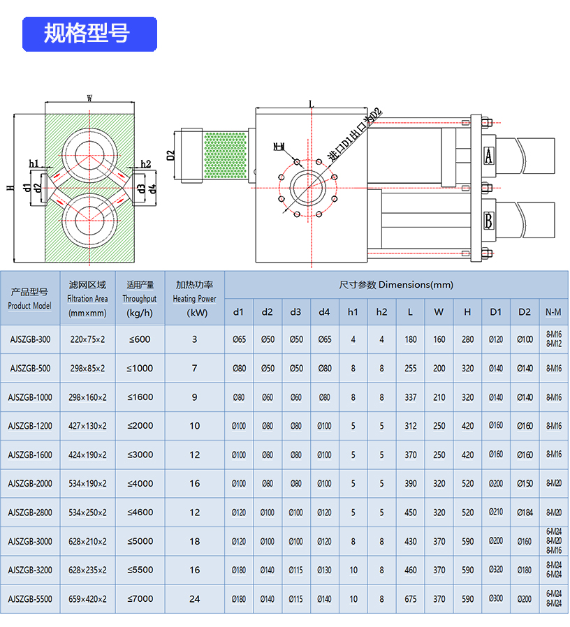 双柱大面积技术参数.jpg