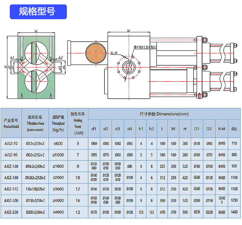 双柱双工位技术参数.jpg